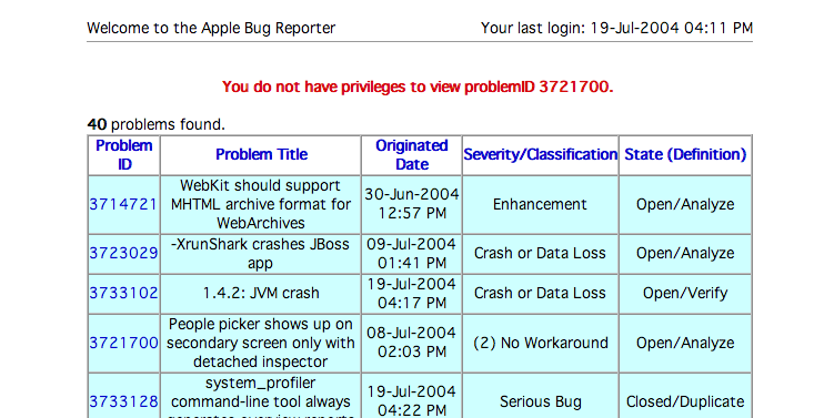 &quot;You do not have privileges to view problemID 3721700&quot;